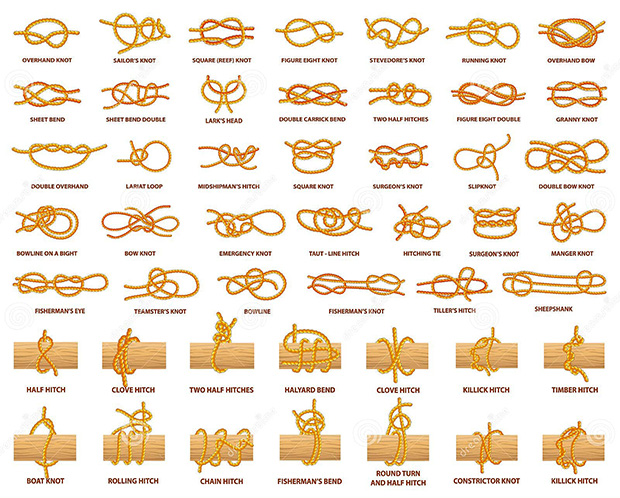 Basic sea knots used in the sailing fleet