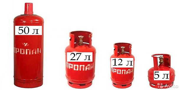 Standard household propane gas cylinders (Russian type)