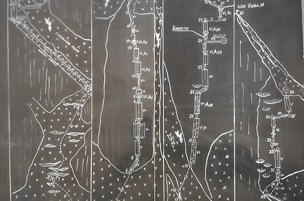 Scheme of the route for climbing to the summit of South Ushba